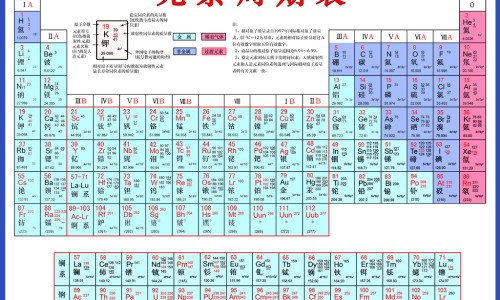 蓝珀功效与作用揭秘-蓝棕珀功效网 - 网站提供蓝珀是啥小常识、蓝珀功效与作用揭秘