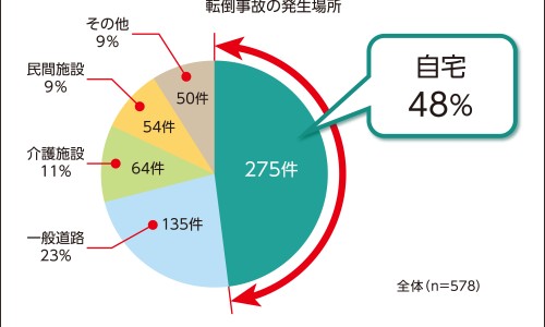 两岁宝宝一天喝多少水
