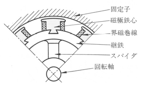 蓝珀是啥-蓝棕珀功效网 - 网站提供蓝珀是啥小常识、蓝珀功效与作用揭秘